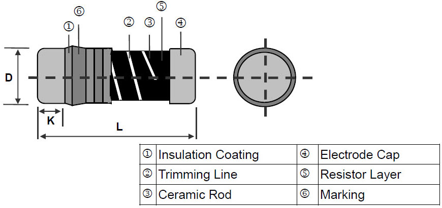 Anti-Corrosive Thin Film CSRecision Chip Resistor - CSR Series Construction