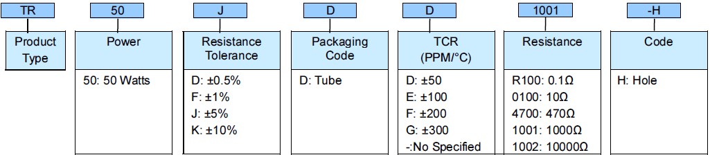 TO-220 Power Resistor - TR50-H Series Part Numbering