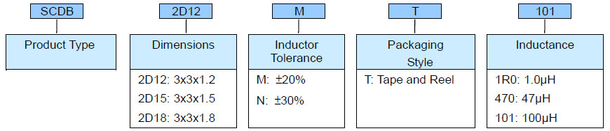 Shielded SMD Power Inductor - SCDB Series Product Identification