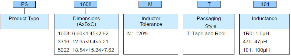 Shielded SMD Power Inductor - PS Series Product Identification