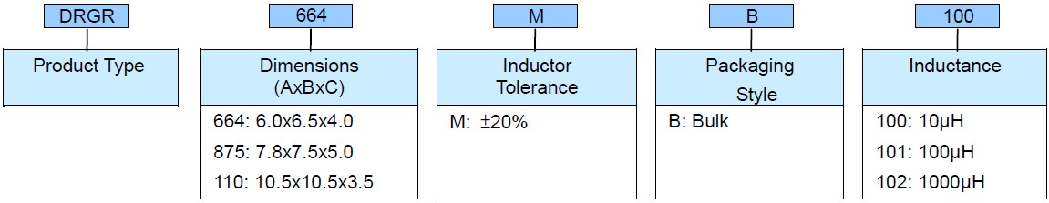 DIP Power Inductor - DRGR Series